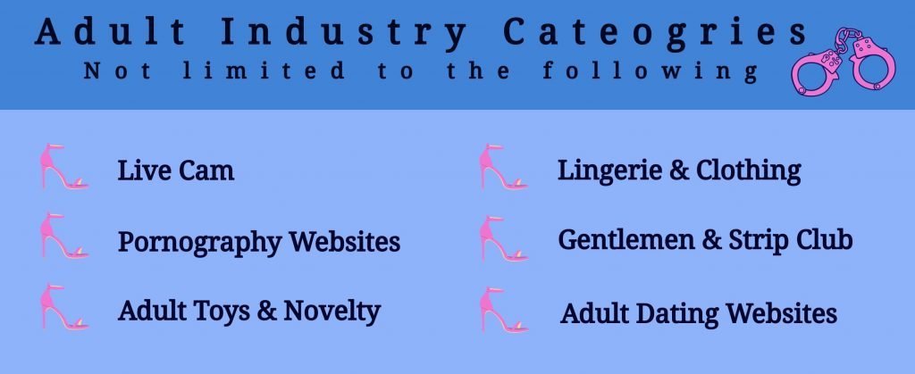 Adult Industry categories