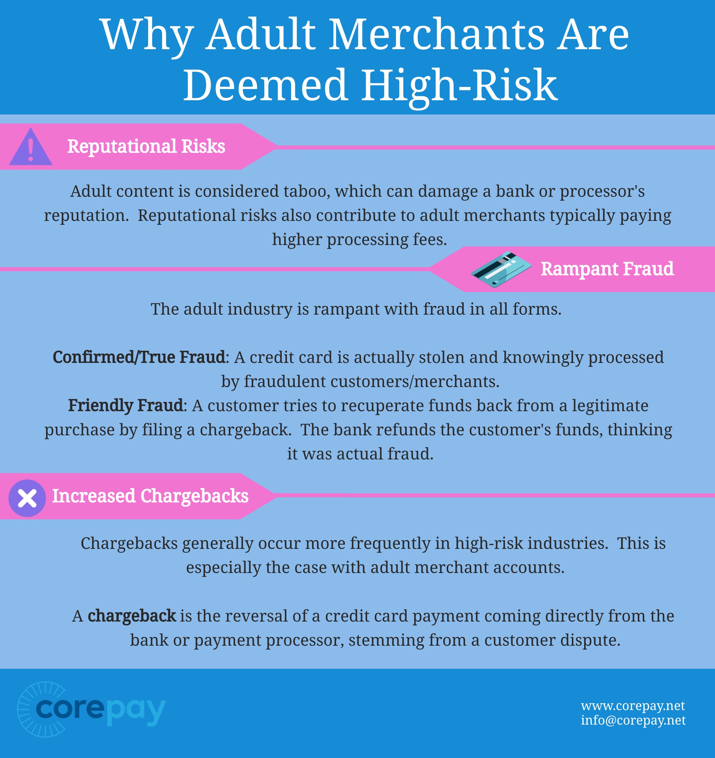 adult merchants being high risk