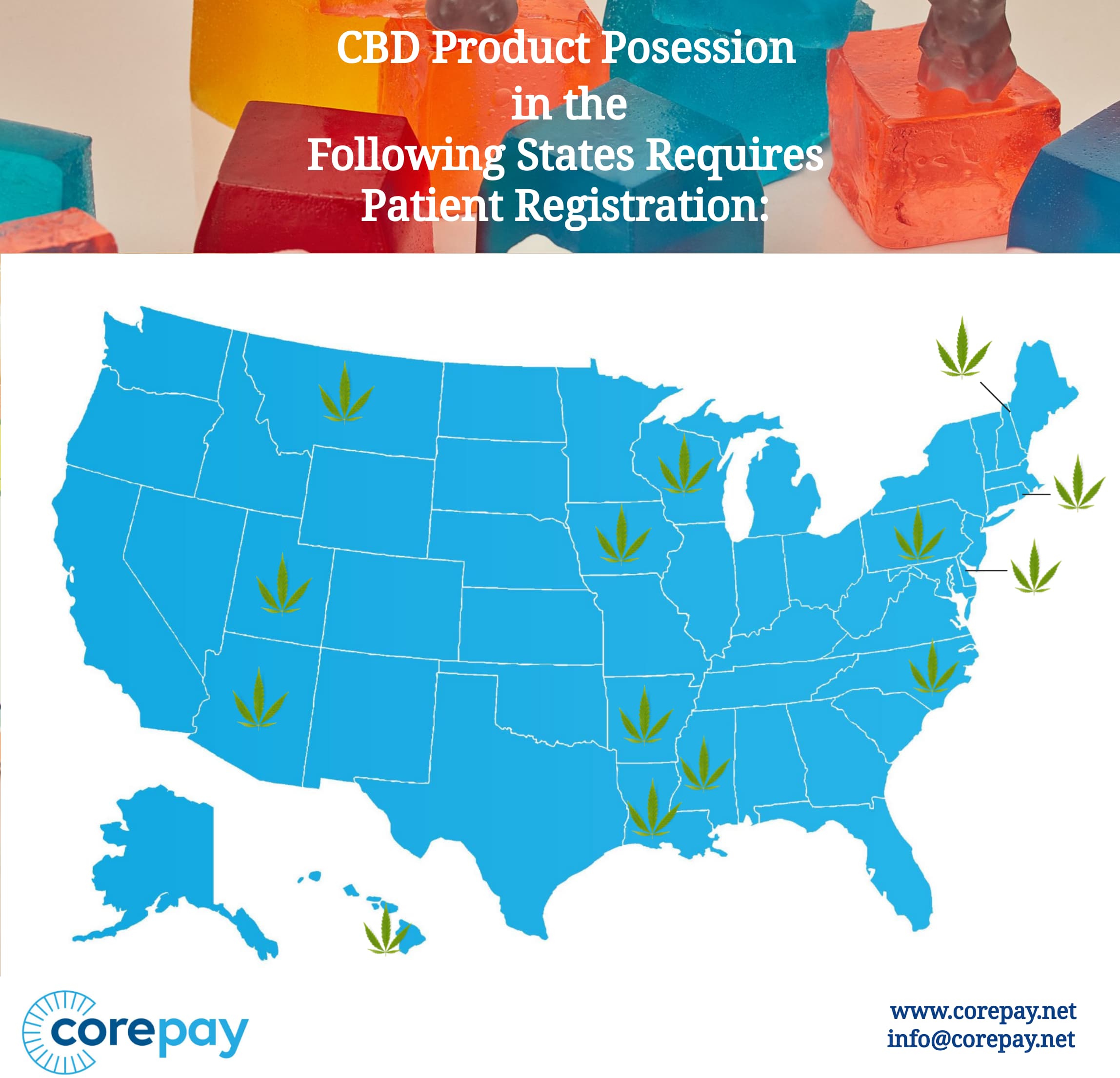 CBD requires patent registration in these states