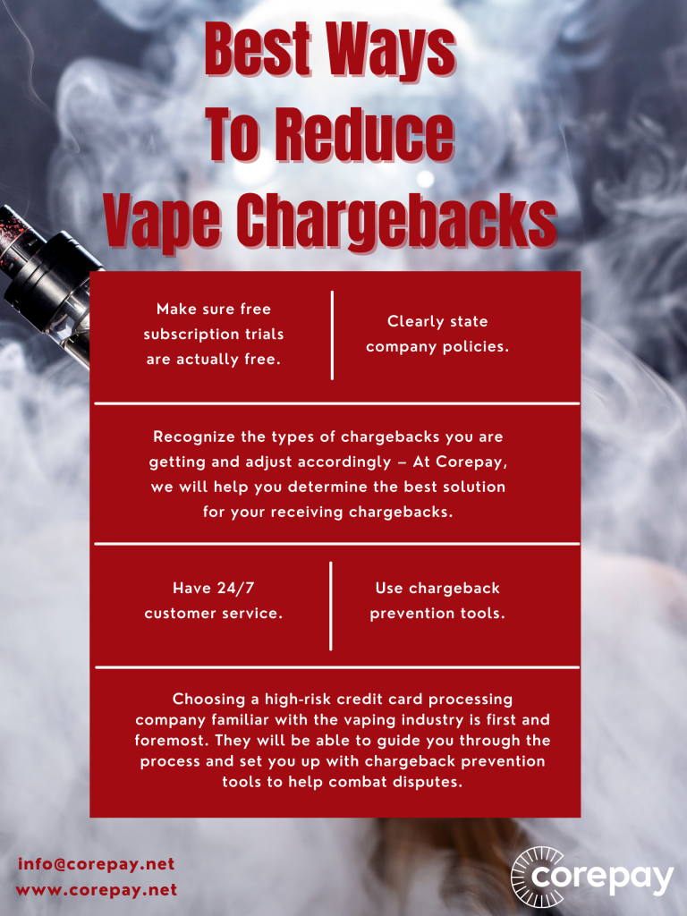 Vape E Cigarette Merchant Accounts Corepay