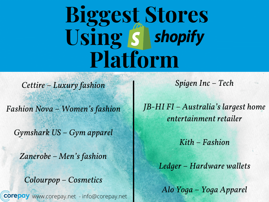 shopify stores