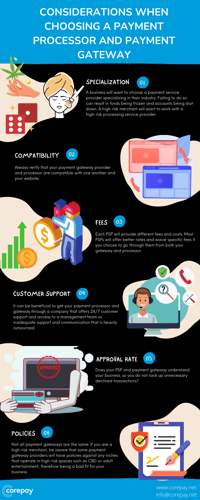 infograph on choosing between gateway and processor