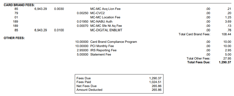 Credit Card Processing Fees and Rates Explained