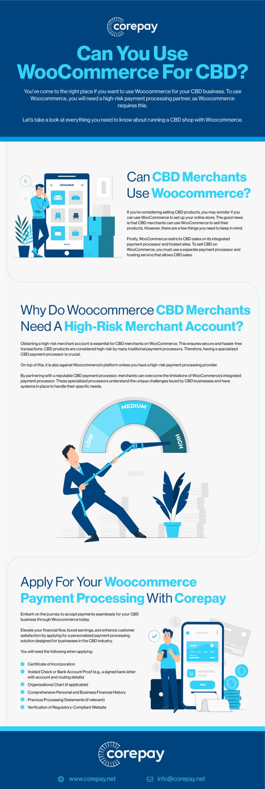 woocommerce merchant accounts info