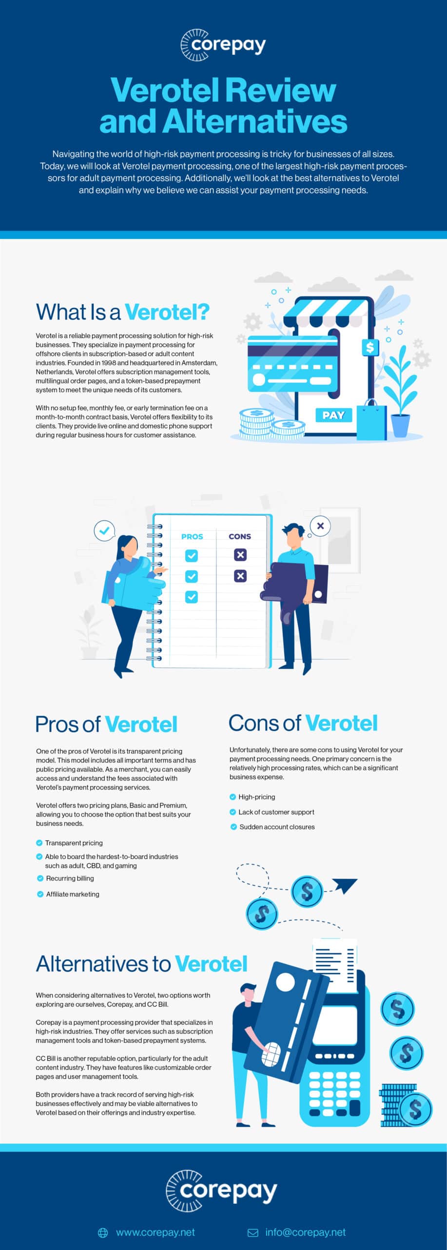 verotel review infograph
