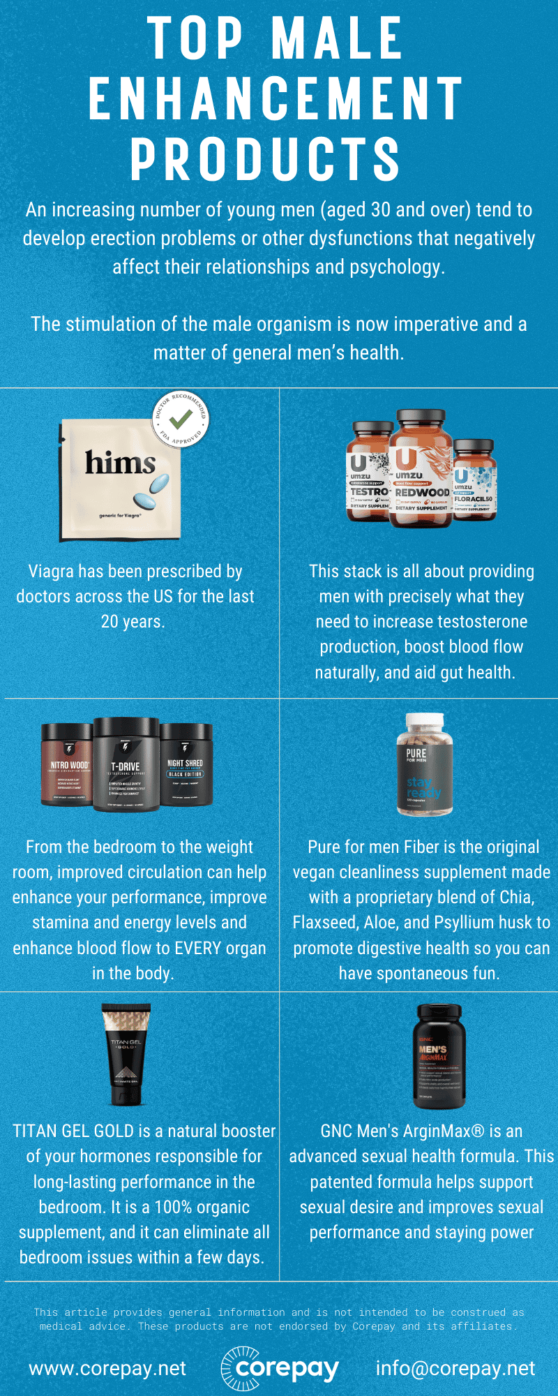 Black Vintage Font Pairing Typography Textured Infographic 1