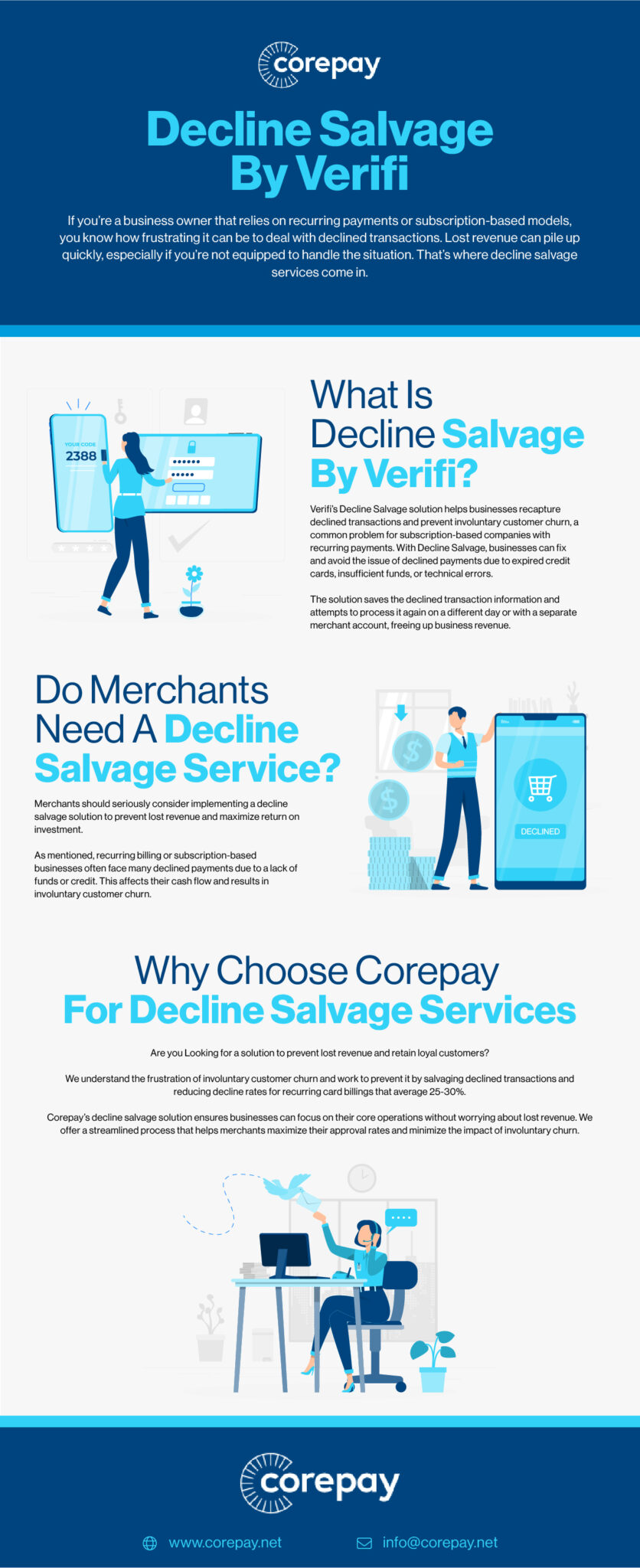 Decline Salvage Verifi 836x2048 1