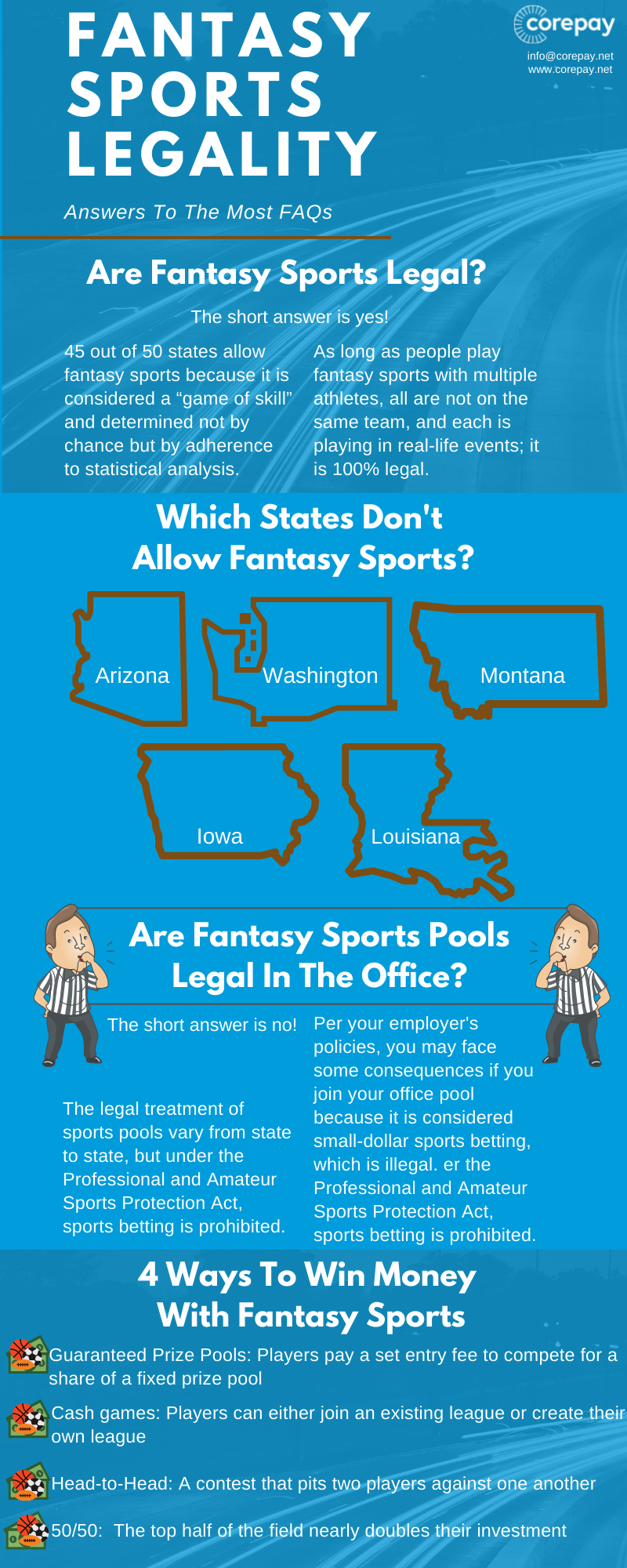 Fantasy Sports Legality 3 1