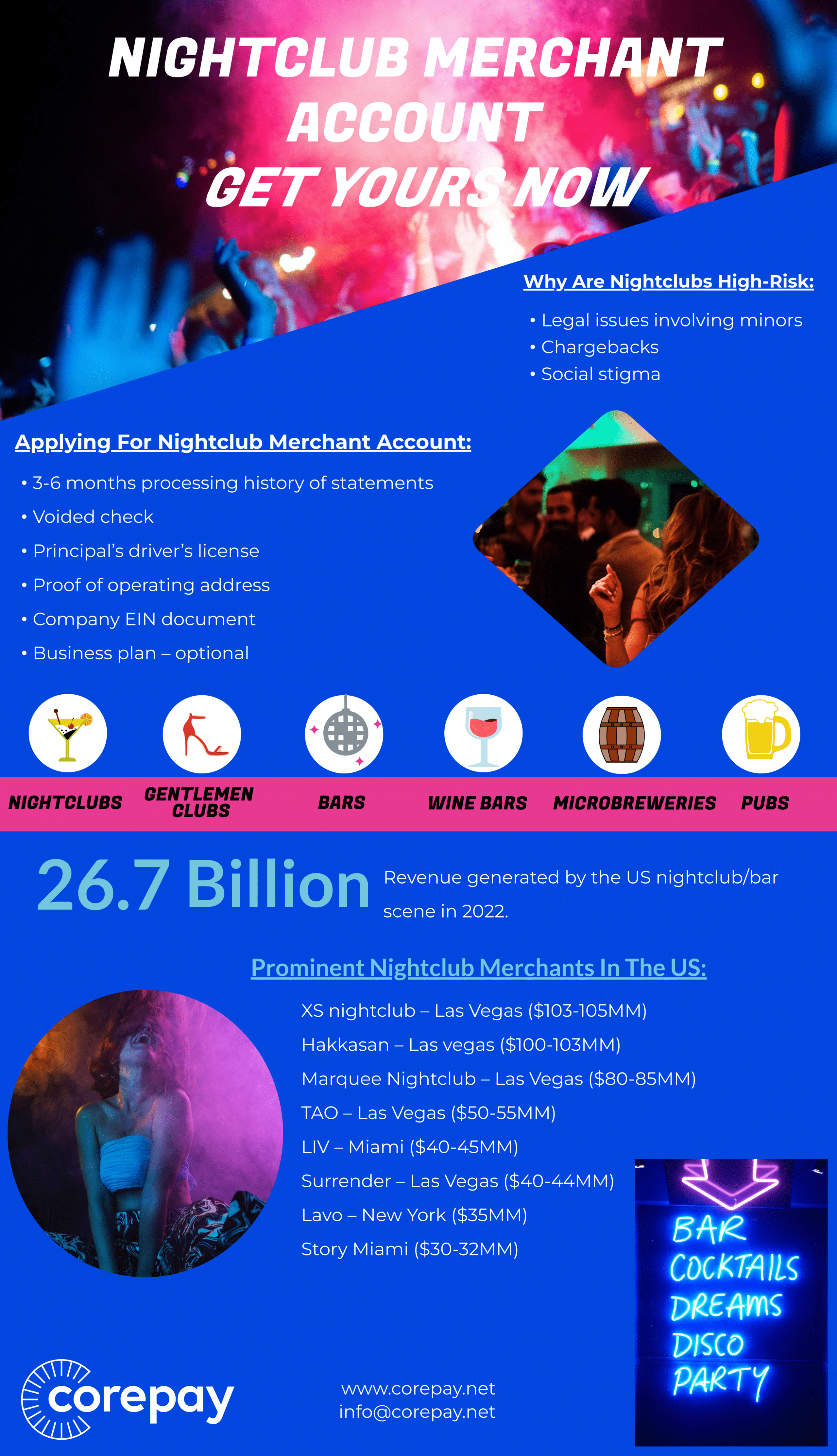 Nightclub Infograph 2