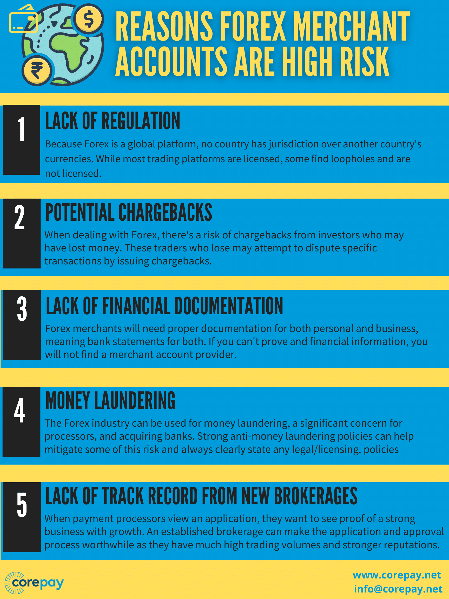 Reasons FOrex Merchant Accounts Are High Risk
