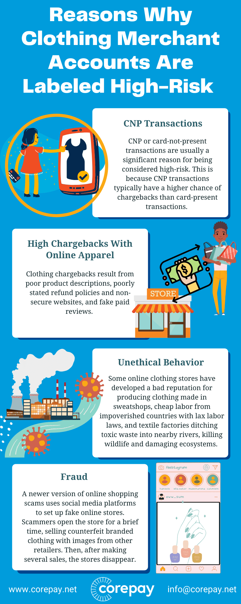 Reasons Why Clothing Merchant Accounts Are Labeled High Risk1