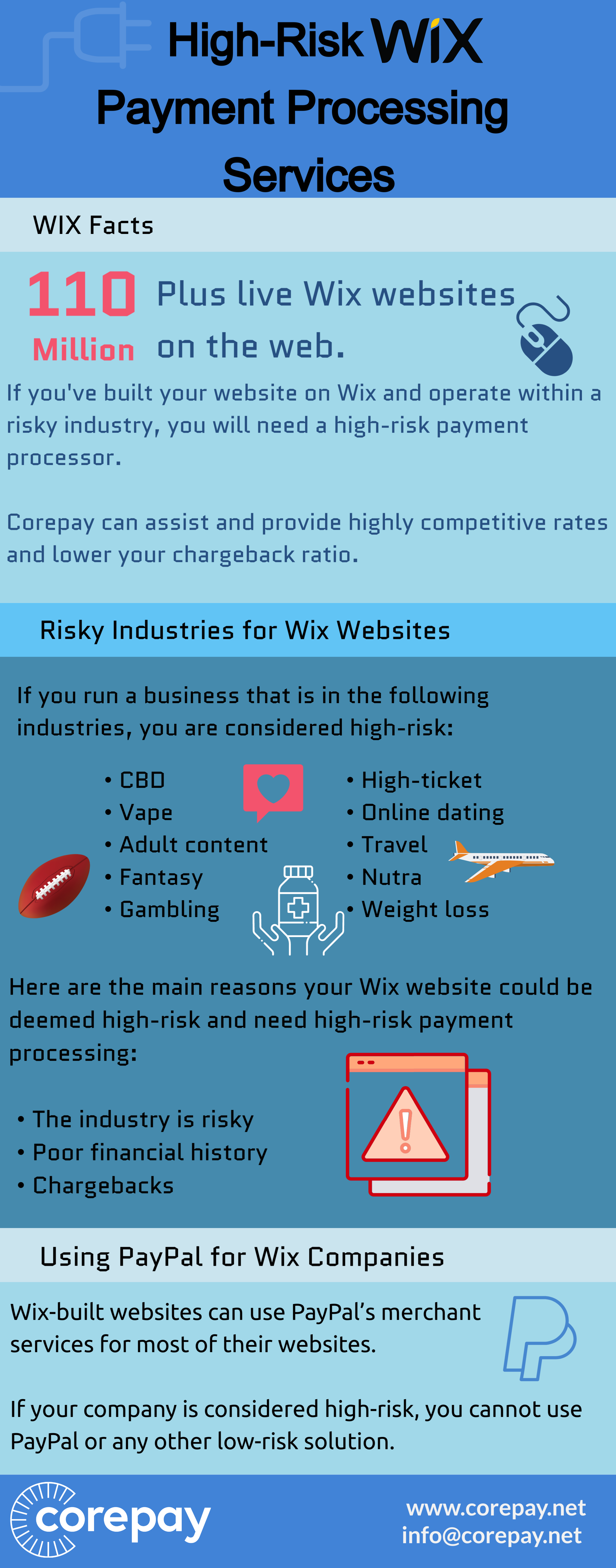 WIX Image 