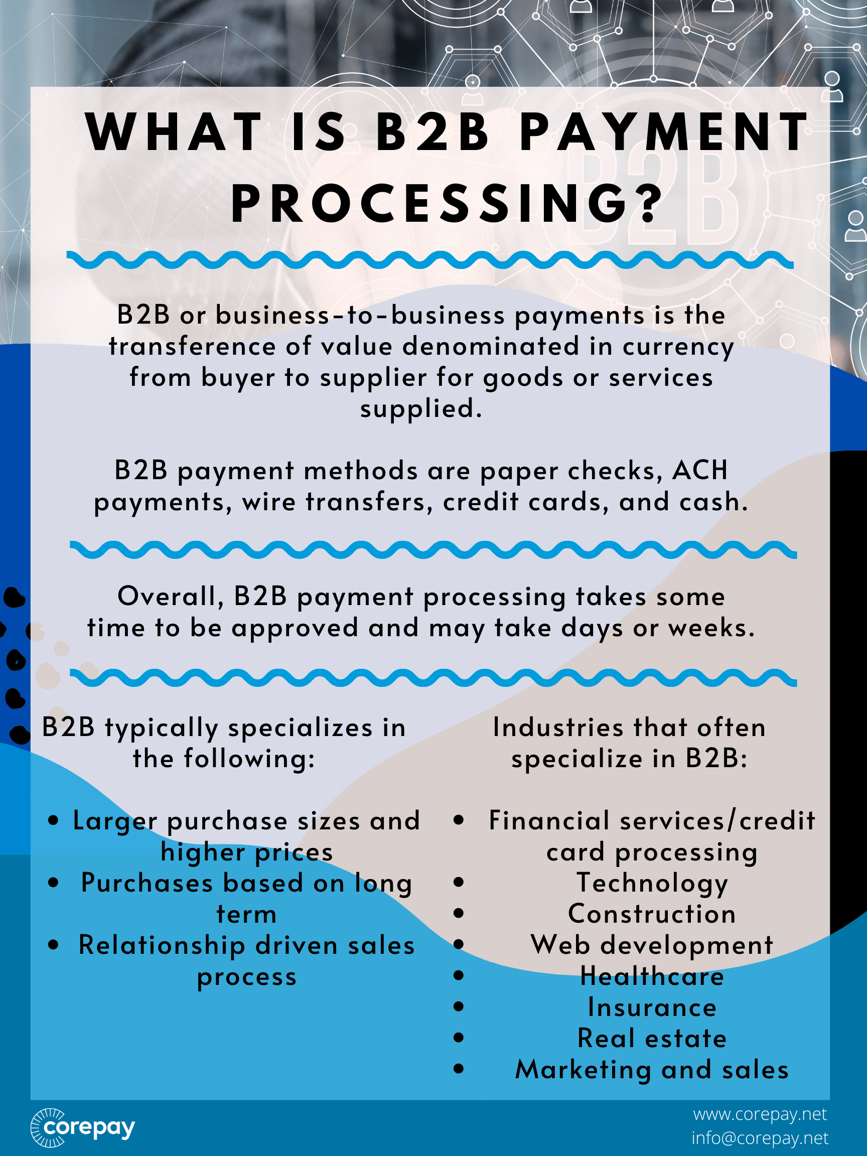 What Is B2B Payment Processing