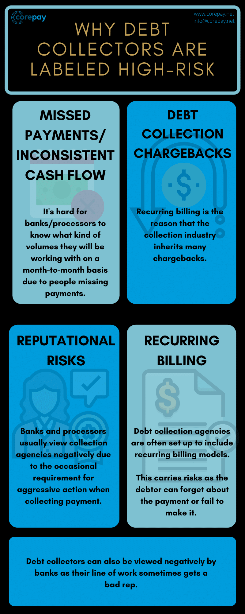 Why Are Debt Collectors Labeled High Risk 4
