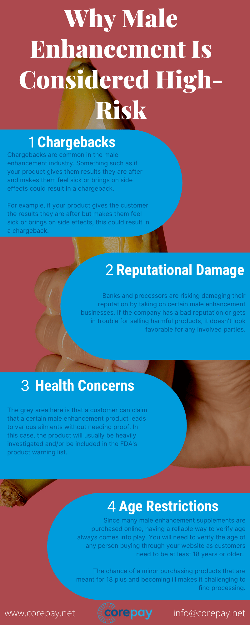 Why Is Male Enhancement Considered High Risk 2