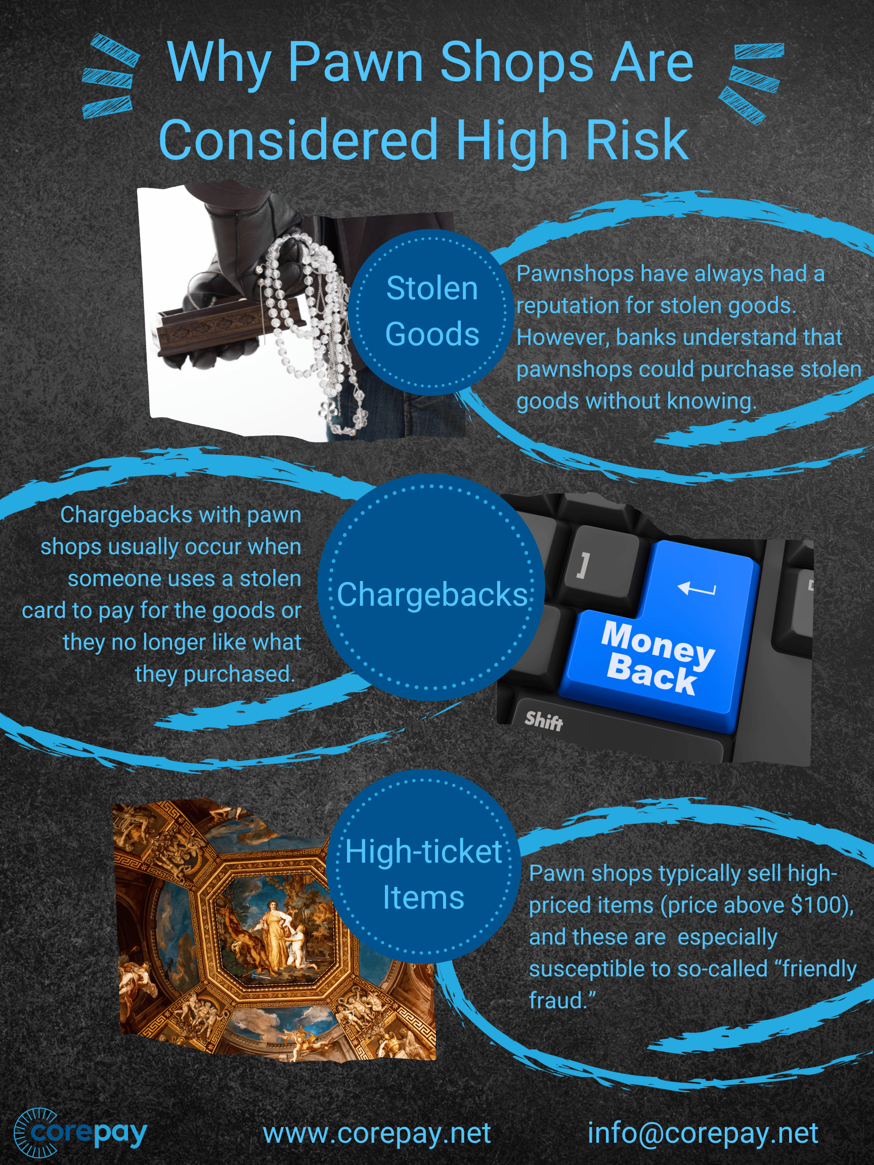 Why Pawn Shops Are Considered High Risk