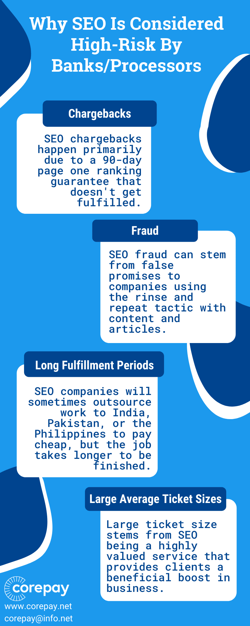 Why SEO Is Considered High Risk By BanksProcessors