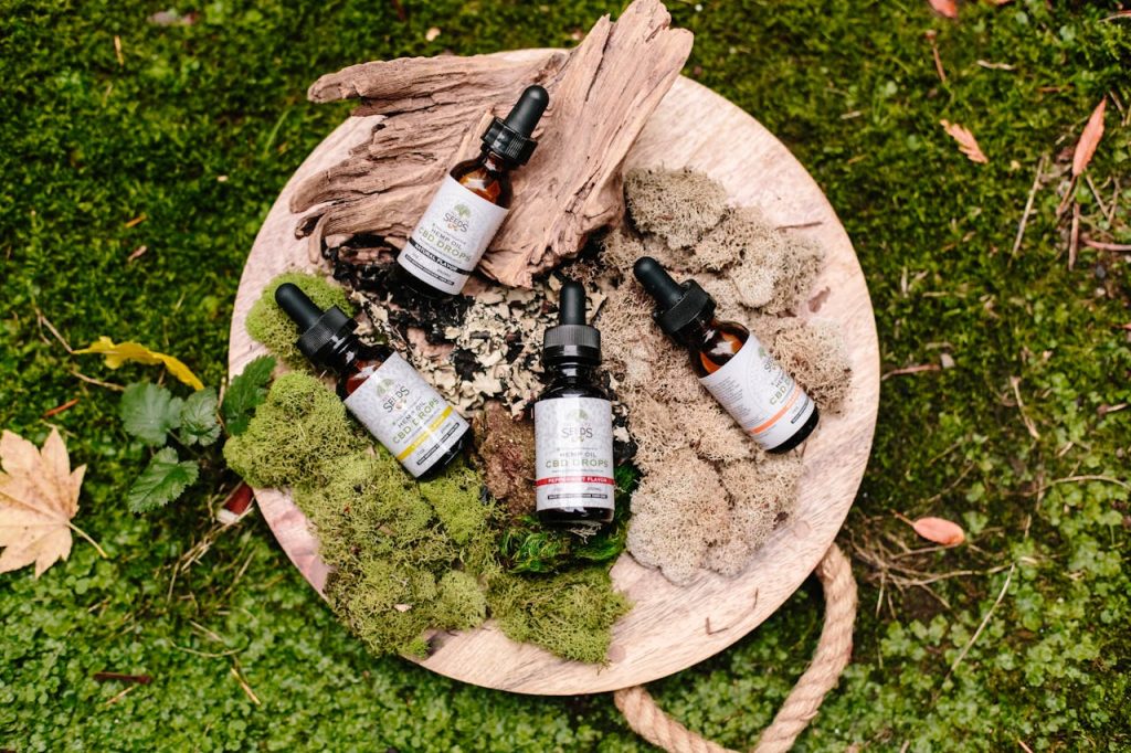 How To Start A CBD Business In Wisconsin