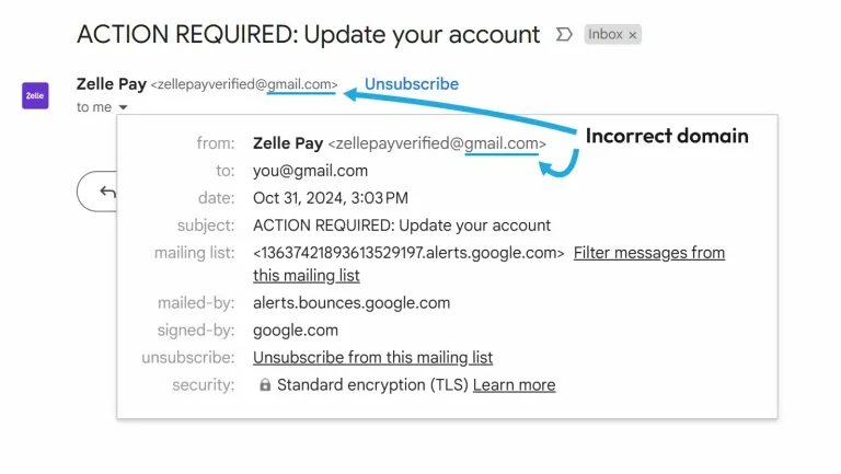 Zelle Business Account Scams